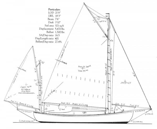 Jenny Wren, Little Warrior, and Whaling Ships - Boats I Lust After